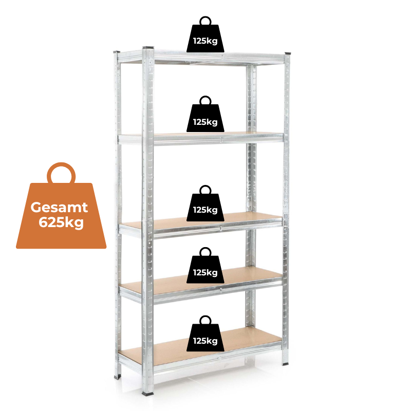 3x Schwerlastregal / Steckregal 180x90x40cm | 625kg Traglast