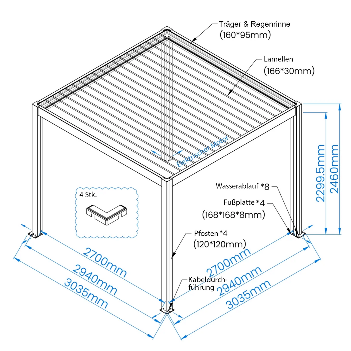 SkyShade Pro 3x3m Aluminium-Pergola mit LED & App-Steuerung – Anthrazit