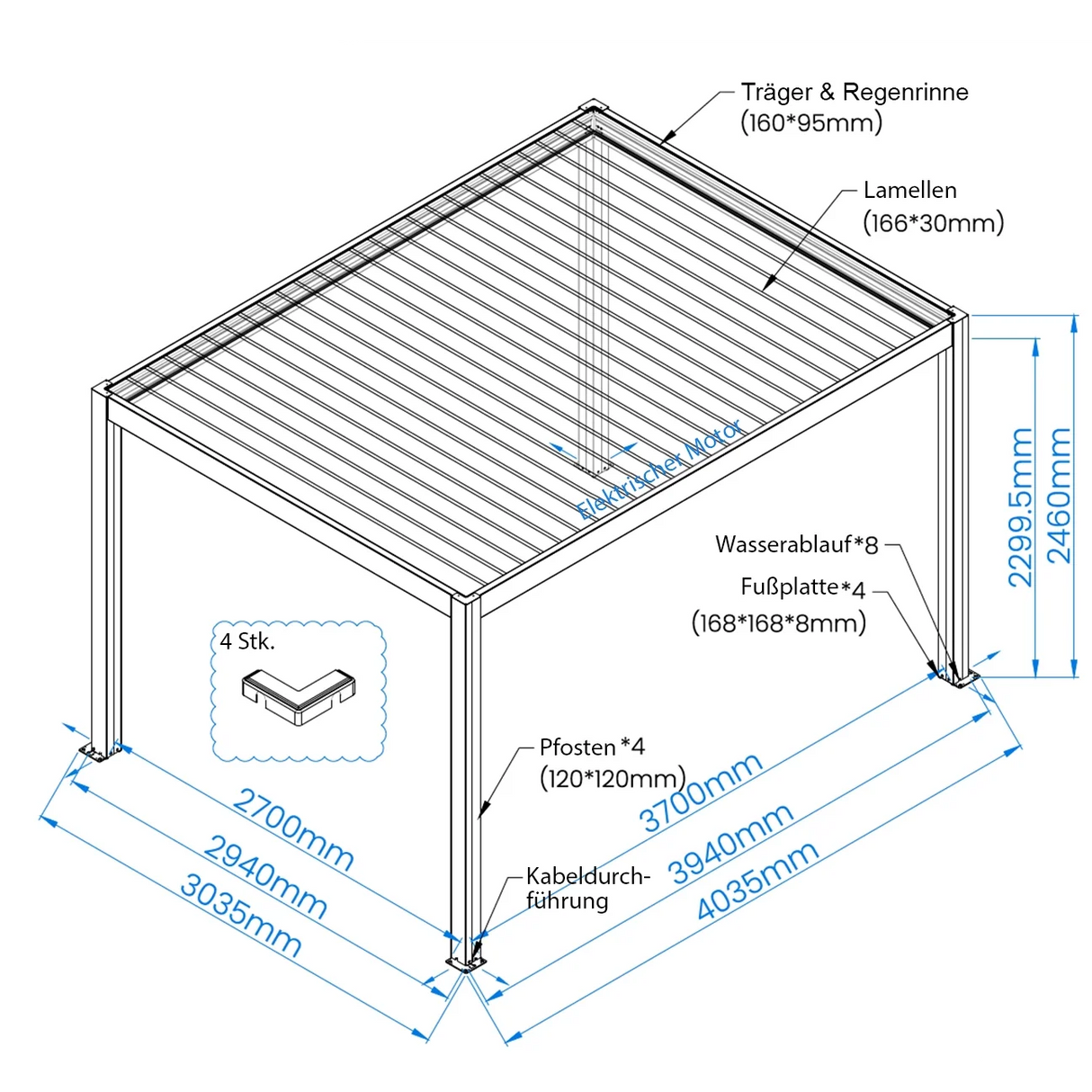 SkyShade Pro 3x4m Aluminium-Pergola mit LED & App-Steuerung – Anthrazit