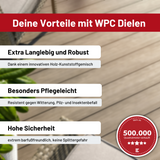 WPC Terrassendiele Massiv Terra Karamell